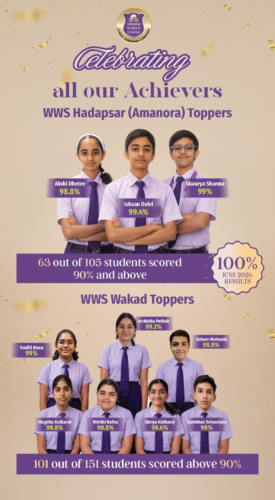 wws toper image